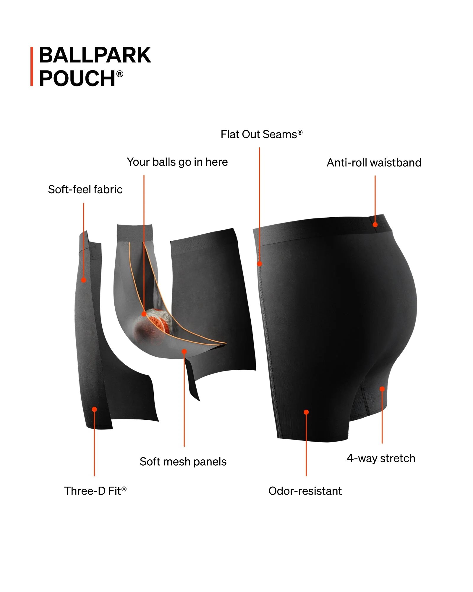 Non-Stop Stretch Cotton (2 Pack) - Image 4